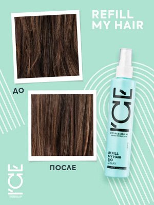 Айс, Натура Сиберика, Refill my hair spray, Сыворотка-спрей для сухих и повреждённых волос, 100 мл, ICE Professional by Natura Siberica