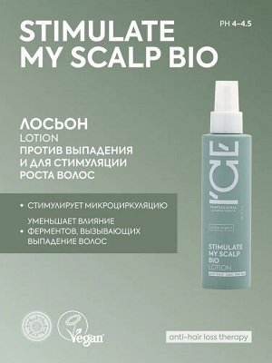 Айс Натура Сиберика Лосьон против выпадения и для стимуляции роста волос 150 мл ICE Professional by Natura Siberica