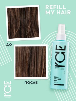 Айс, Натура Сиберика, Refill my hair spray, Сыворотка-спрей для сухих и повреждённых волос, 200 мл, ICE Professional by Natura Siberica