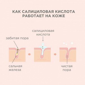 Likato Сыворотка для лица с салициловой кислотой (Sa 2%), 30 мл