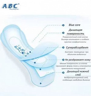 Прокладки ABC Anion / Анион ночные гигиенические с ментолом 280мл