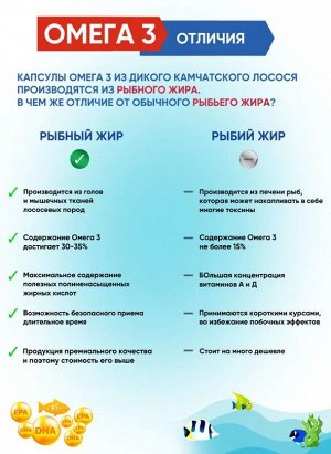 Омега 3 БАД SALMONICA для взросл. и детей 1000мг(160 кап) банка Тымлатский РК