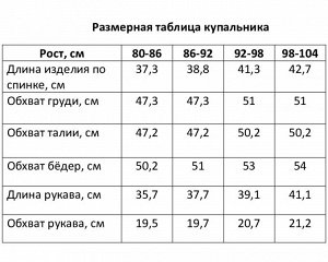 Купальник детский Крошка Я "Единорог", рост