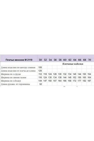 Платье Рост: 164-170 см. Состав ткани: 96% полиэстер, 4% спандекс Женское летнее платье в стиле бохо из льна-вишера, прекрасно подходящее для повседневной жизни. Платье свободного кроя, с V-образным в