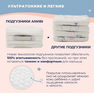 Трусики-подгузники детские AIWIBI Premium M (6-11кг) 11шт