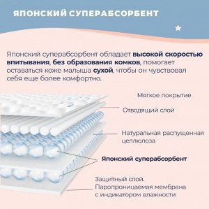 Трусики-подгузники детские AIWIBI Premium M (6-11кг) 11шт