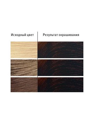 Эстель Крем-краска для волос Estel Love 5/7 шоколад стойкая 115 мл