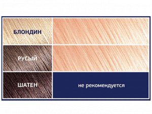 Эстель Крем-краска для волос Estel Love 10/34 блондин солнечный стойкая 115 мл