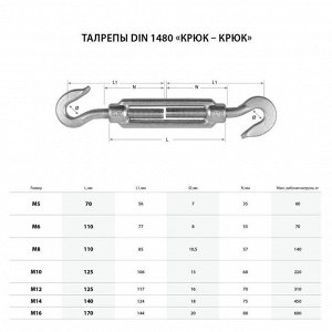 Талреп крюк-крюк ТУНДРА krep, DIN1480, М6, оцинкованный, 1 шт.