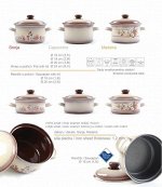 ОРИГИНАЛ ЧЕХИЯ --Premium Madeira Klasik кастрюля с крышкой 20 cm/3,6л