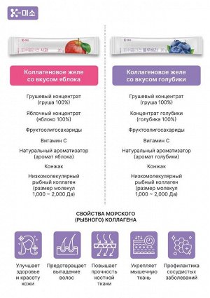 K-MISO Коллагеновое желе со вкусом яблока FISH COLLAGEN APPLE  2 шт. 20гр