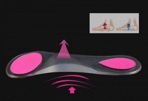 Силиконовые стельки для обуви на каблуках