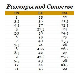 Таблица размеров - Converse