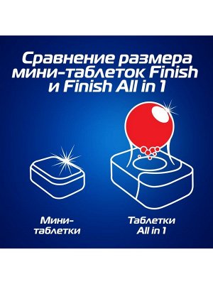 Finish/ Таблетки для посудомоечных машин 60 шт. (мэу), 1/7