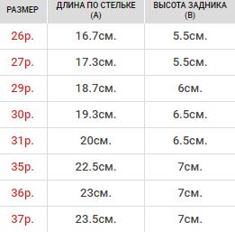 Сандалии
