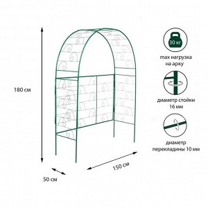 Арка садовая, разборная, 180 x 150 x 50 см, металл, зелёная, «Беседка»