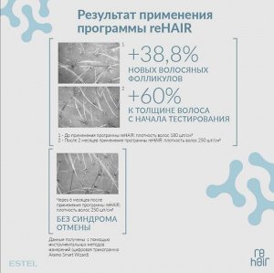 Сыворотка-реконструктор Microbiom scalp ESTEL reHAIR против выпадения волос
