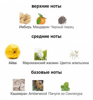 Pas Сe Soir BDK Parfums парфюмерная вода