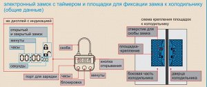 ЭЛЕКТРОННЫЙ ЗАМОК С ТАЙМЕРОМ ДЛЯ ХОЛОДИЛЬНИКА REFRIGERATOR LOCK. WEIGHT CONTRIOL