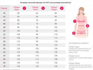 Брюки Замеры: по талии в поясе 40 см, по бедрам 48 см, длина от талии 95 см


Силуэт: Полуприлегающий; Длина изделия: 100; Состав (по процентам): 65% пэ, 30% вискоза, 5% эластан; Застежка: Молния; Ухо