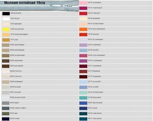 Молния спираль н/р потайная 18 см