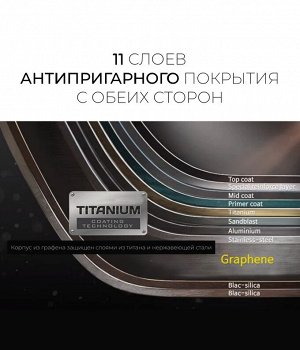 Набор IH CRОCODILE 5Р (сков.гриль квадратная 28см/сков. 28см/сков. Вок 28см/ст.крышка/кастрюля 20см