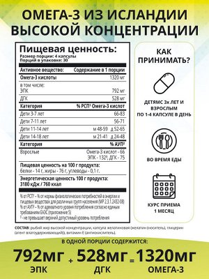 1WIN Omega 3 высокой концентрации, 120 капсул, бад