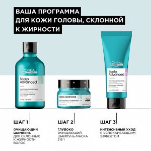 Шампунь для жирной кожи головы Loreal Professionel ЛП СЭ Скальп Анти-Ойл 300 мл EXPS