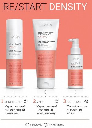 Ревлон Профессионал Укрепляющий мицеллярный шампунь Fortifying shampoo, 250 мл (Revlon Professional, Restart)