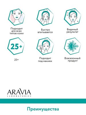 Aravia Laboratories Крем для лица балансирующий с PHA-кислотами PHA-Active Balance Cream, 50 мл