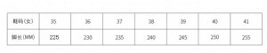 Тапочки Размерная сетка:
35 - 22.5 см
36 - 23 см
37 - 23.5 см
38 - 24 см
39 - 24.5 см
40 - 25 см