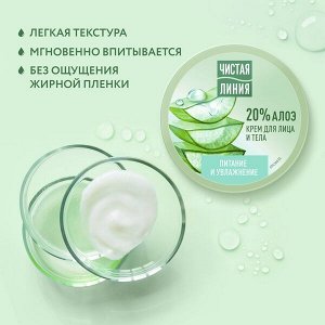 Чистая Линия крем для лица и тела ПИТАНИЕ И УВЛАЖНЕНИЕ 50 мл