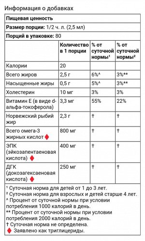 Для детей, норвежская серия, самый лучший рыбий жир, натуральный апельсиновый вкус, 800 мг, 200 мл
