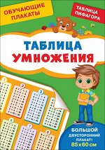 Обучающие плакаты. Таблица умножения
