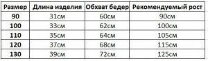 Джинсовые шорты для мальчика, цвет голубой + принт  паравозик