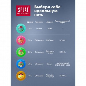 Splat СПЛАТ Зубная нить Клубника (cп.6)