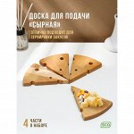 Magistro — красивая, модная, удобная посуда для каждого