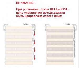 Инструкция Инструкция. Для увеличения нажимаем на картинку. Для размеров от 37х160см до 100х160см предусмотрено 2 металлических кронштейна, которые устанавливаются по краям изделия.Для размеров от 120