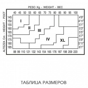 Размерная сетка