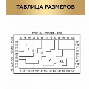 Размерная сетка