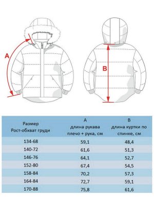 Куртка Российский размер: 134 | 140
Артикул поставщика: 562-23в-170-88-2
Сезон: Осень, Весна
Год: 2023
Страна: Россия
Ткань верха: Twill stretch (мембрана)
Подклад: T/C
Утеплитель: 150 гр

Куртка дл