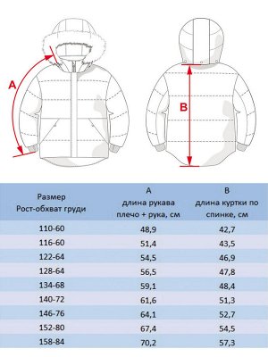 Куртка Кратность для заказа:  1
Артикул поставщика: 563-23в
Российский размер: 116
Утеплитель: без утеплителя
Ткань верха: Искуственный мех
Подклад: T/C
Температурный режим: от +8 (с поддевой) до +15 