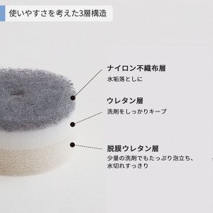 Marna Bathroom Sponge - маленький спонж на присоске для быстрого мытья раковины