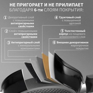 Сковорода Magistro Warrior, d=28 см, h=7.5 см, кованый алюминий, со стеклянной крышкой, ручка soft-touch, антипригарное покрытие, индукция, чёрная