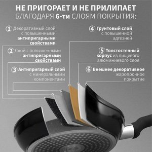 Ковш Magistro Warrior, 2.3 л, d=20 см, h=8.8 см, с крышкой, антипригарное покрытие, индукция
