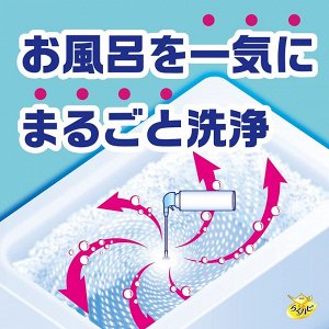EARTH Bubble Bathtubs Cleaner - очиститель-спрей для ванной комнаты