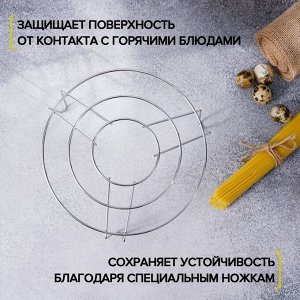 Подставка-гриль для микроволновой печи Доляна, 22x22x10 см, хром