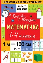 Узорова Математика 1-4 классы/СправЦвТабл (АСТ)