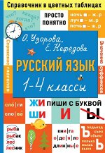 Узорова Русский язык. 1-4 классы/СправЦвТабл (АСТ)