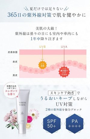 SHISEIDO White White Sunscreen - санскрин для кожи лица с элегантным цвточным ароматом
